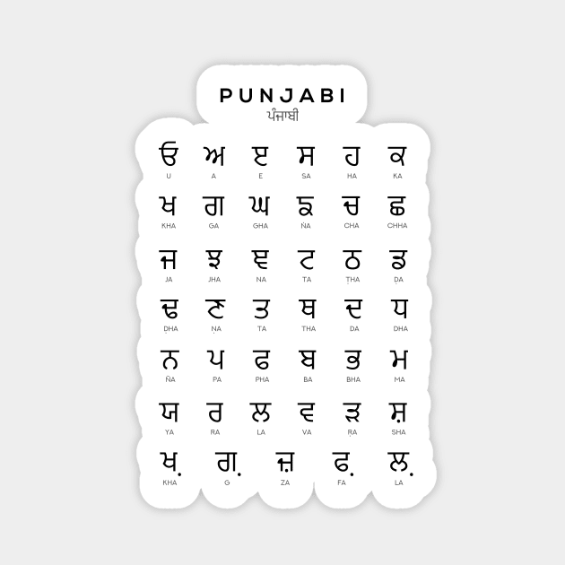 Punjabi Alphabet Chart, Panjabi Language Chart, White Punjabi
